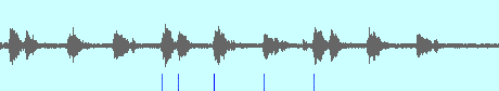 [grafiekje van vogelzang]